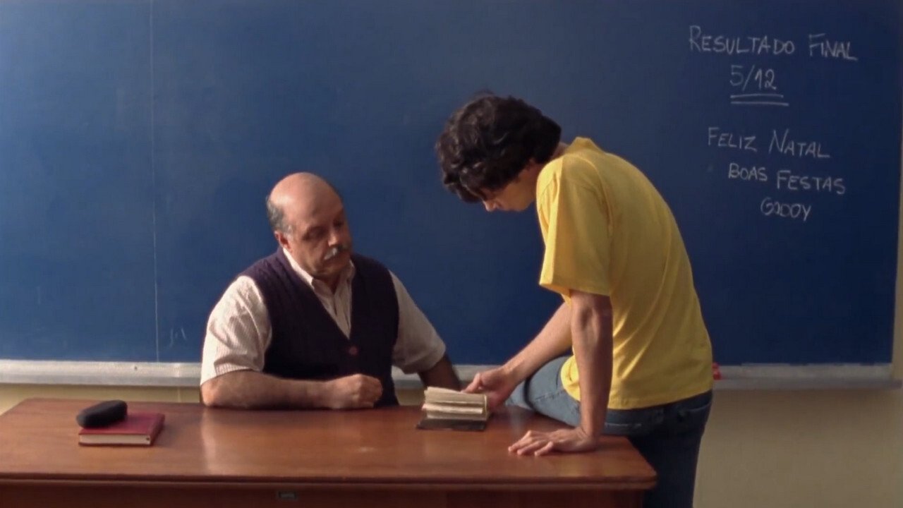 Professor Godoy Background