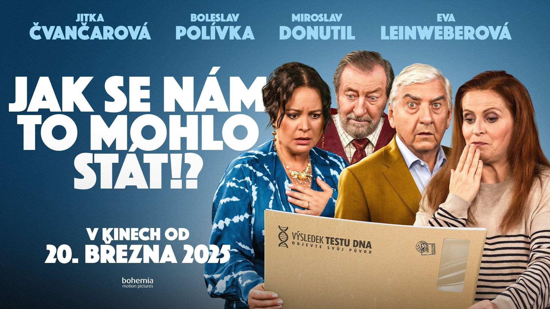 Jak se nám to mohlo stát!? Background