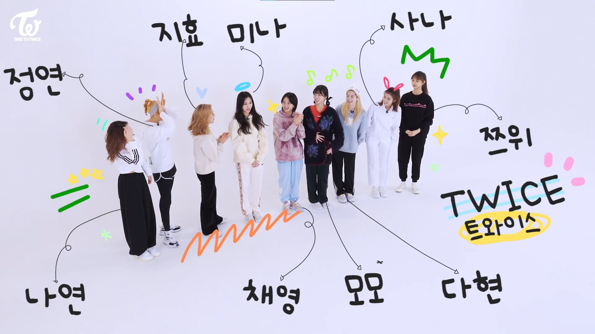 TIME TO TWICE Background