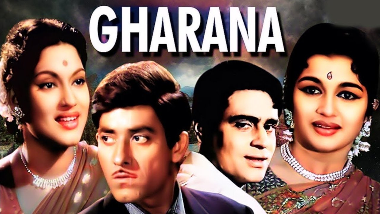 Gharana Background