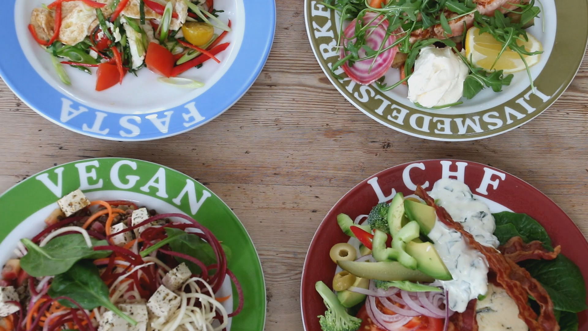 Bästa dieten Background