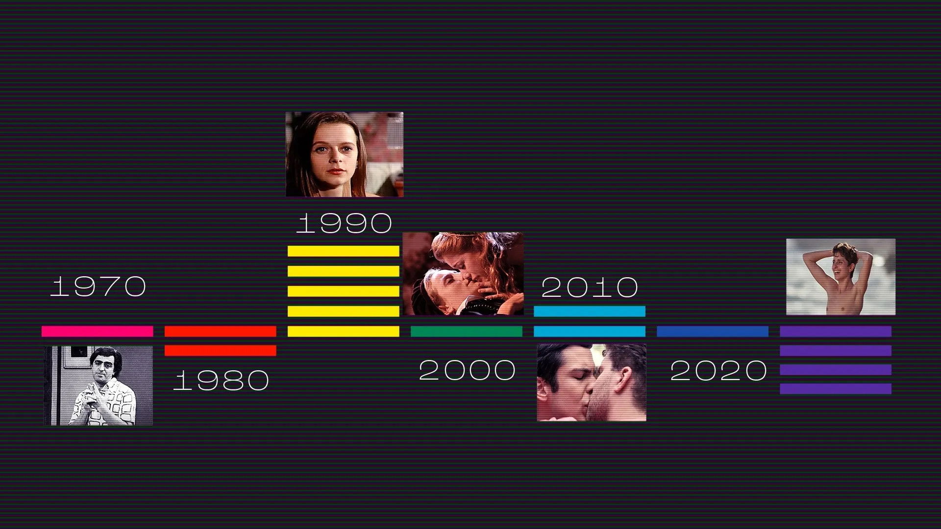 Orgulho Além da Tela Background