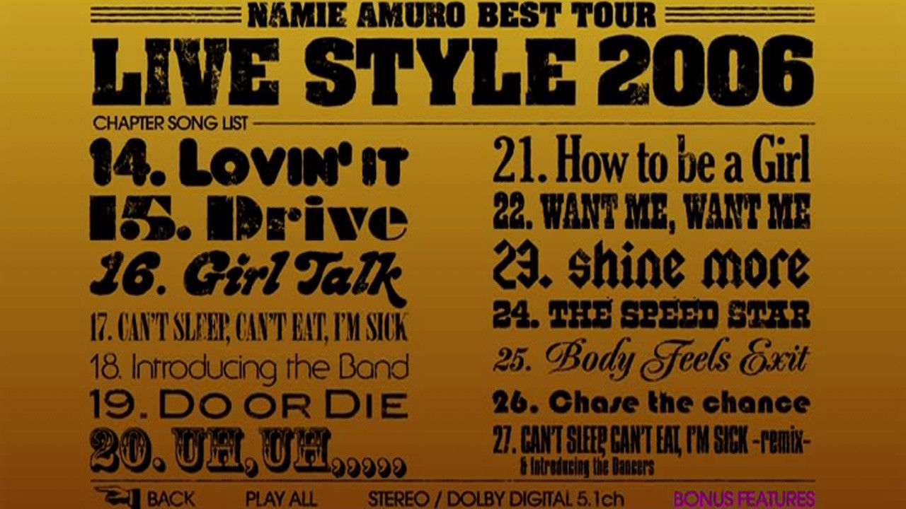 Namie Amuro Best Tour Live Style 2006 Background