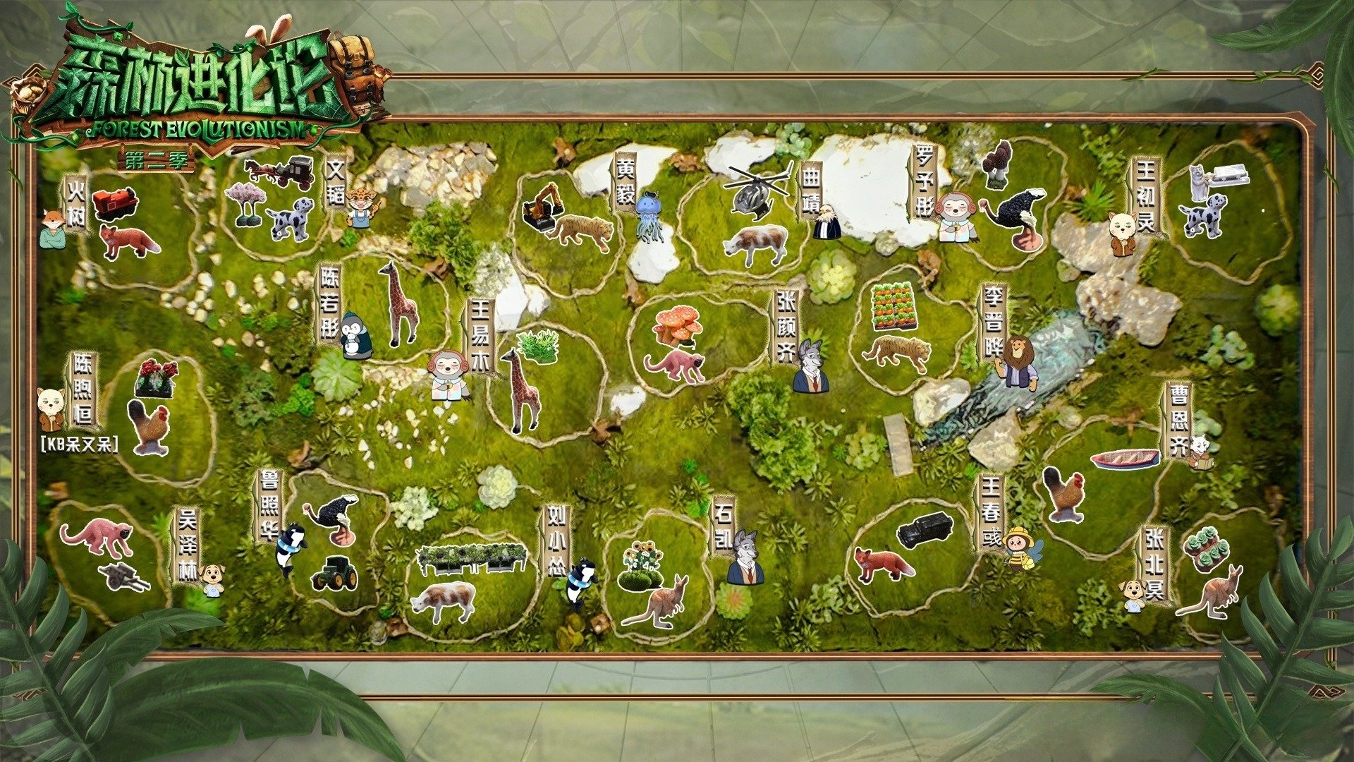 Forest Evolutionism Background