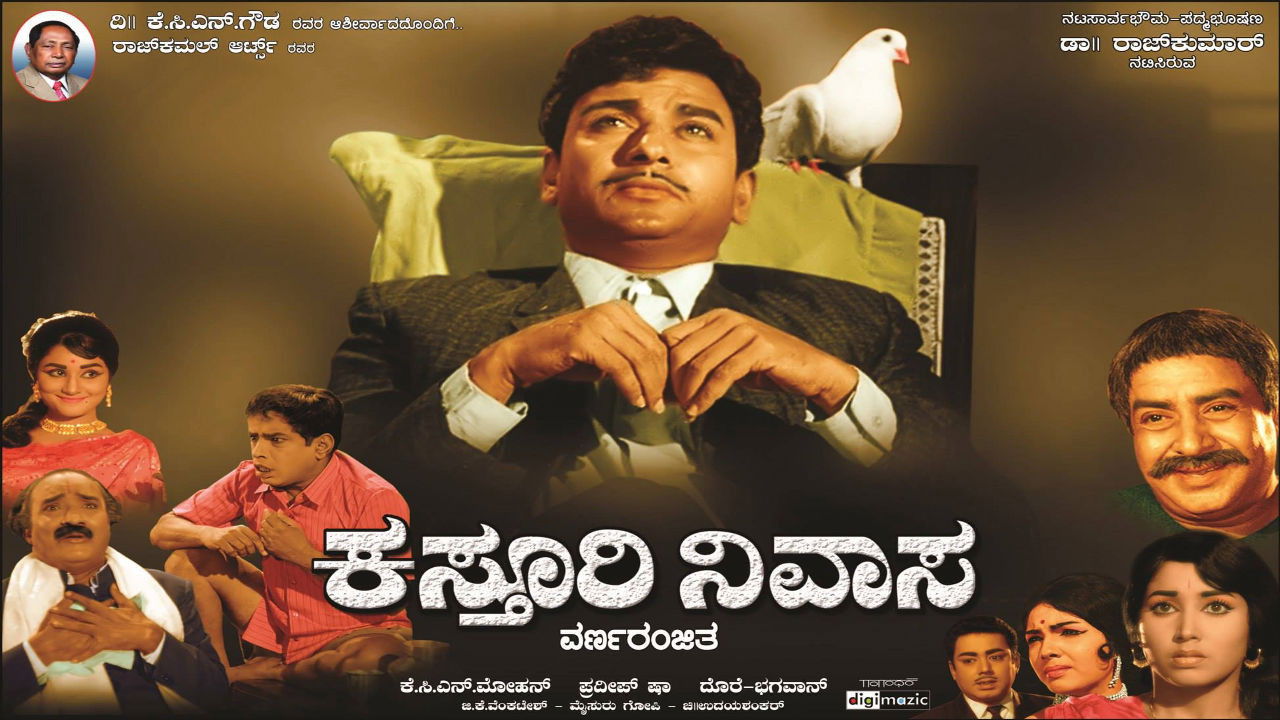 Kasturi Nivasa Background